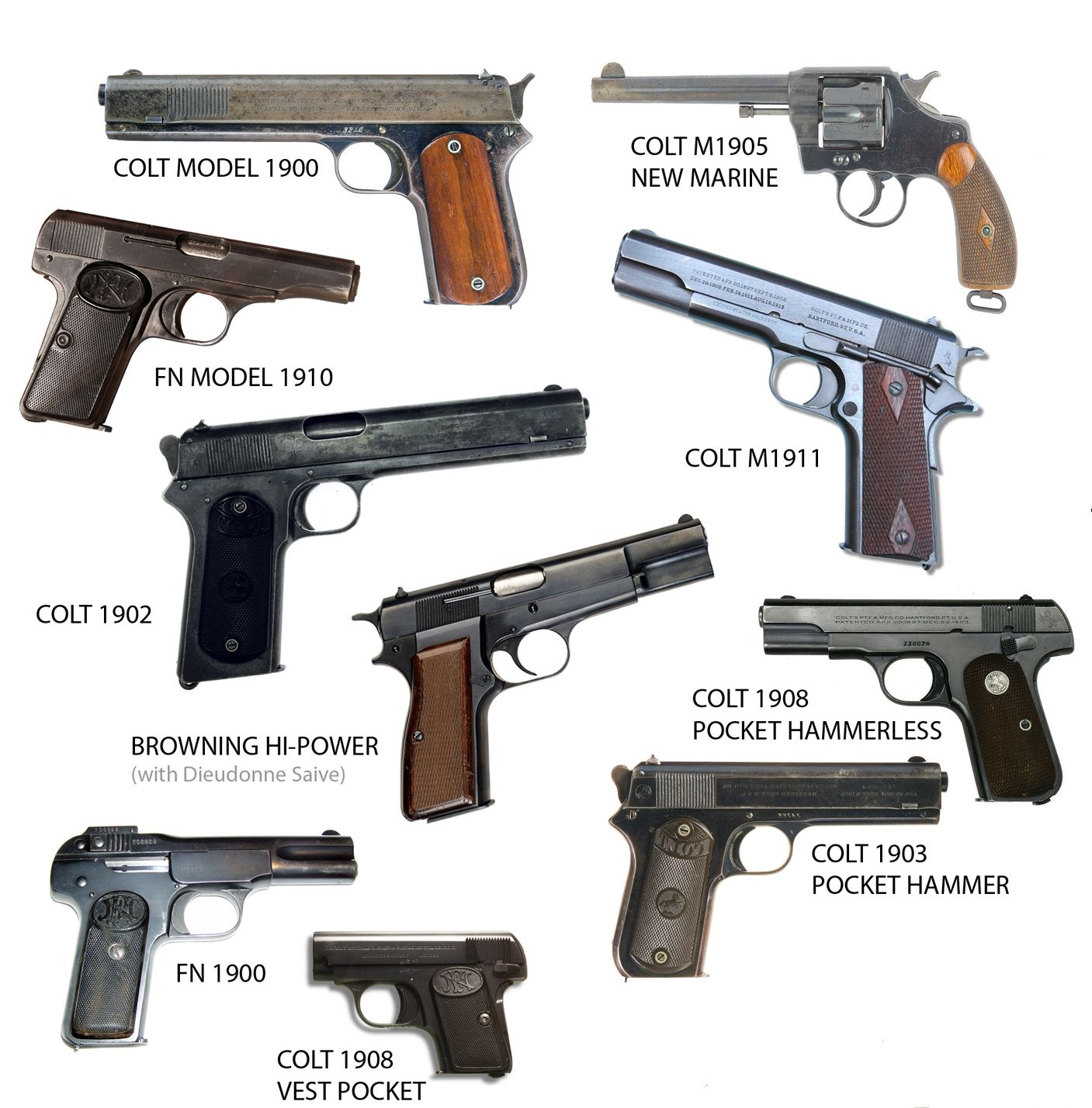 pistols-of-john-browning.jpg