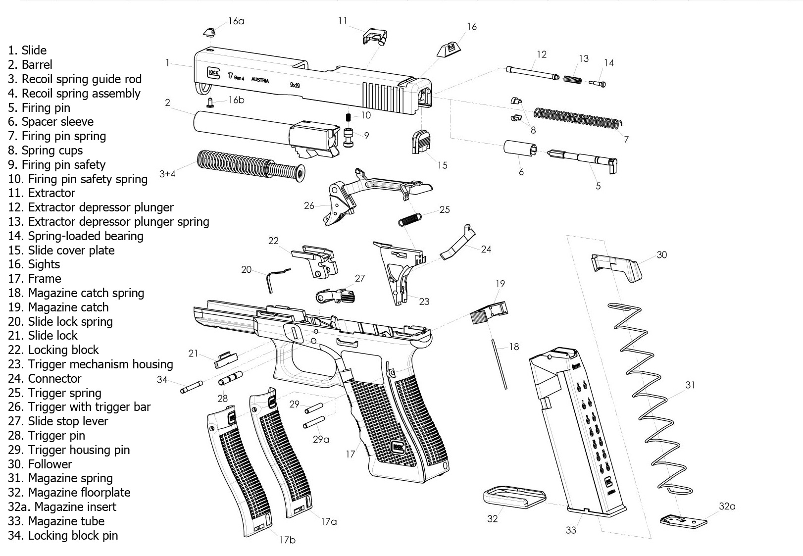 G17-Gen4-Exploded-View-with-legend31.jpg