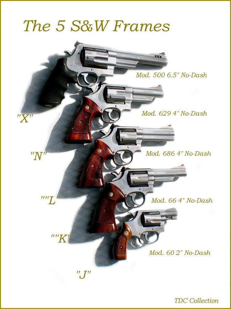 Smith And Wesson Frame Sizes Chart